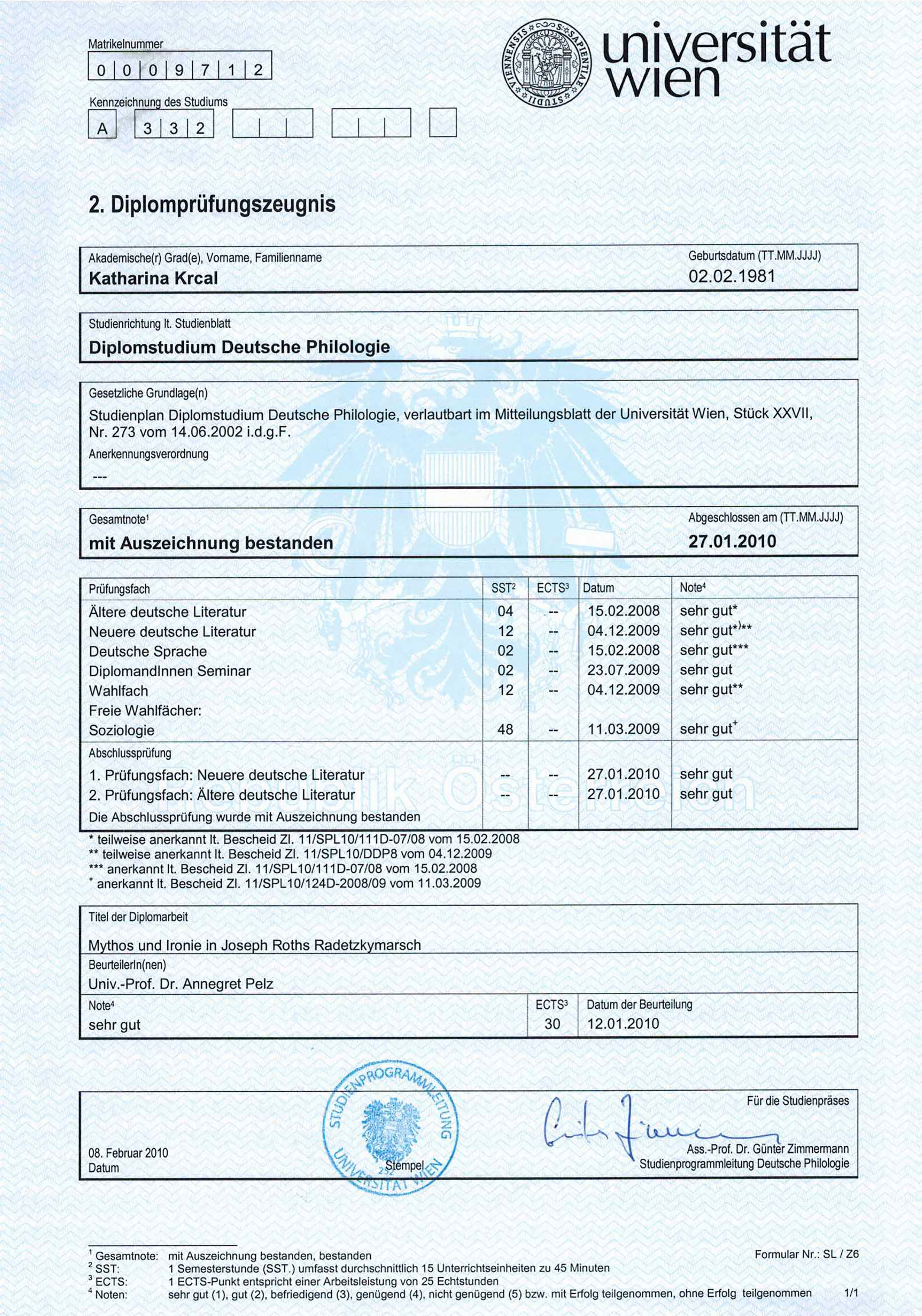 2. Diplomprüfungszeugnis